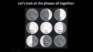 Moon Phases and Seasons [upl. by Ymrots]