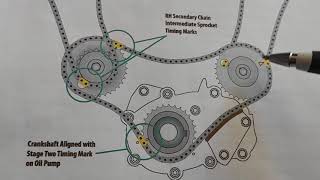 Timing Chain Alignment Procedure Easy LY7 SV6 HFV6 [upl. by Legir]