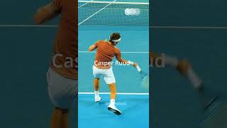 Forehand Compilation  Slow Motion Back View Shorts [upl. by Ykcim]