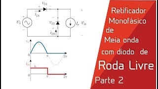 Parte 2  Retificador Monofásico de Meia com Diodo de Roda Livre [upl. by Akeimat]