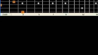 Somebody Depeche Mode Basic Guitar Lesson Fingerstyle Solo Chord Melody [upl. by Menzies]