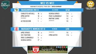 Warrandyte Womens 1st XI v Warranwood 2nd XI [upl. by Onil144]