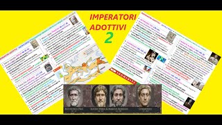 ✅ 15 storia Imperatori adottivi 2 ANTONINO PIO MARCO AURELIO  COMMODO e inizio dinastia Severi [upl. by Tnarb]