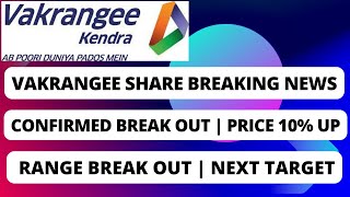 Vakrangee Stock Latest News  Vakrangee Share Latest News Today  Vakrangee Share Price Target  Q3 [upl. by Eidnim]