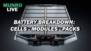 Electric Vehicle Battery Breakdown Cells to Modules to Packs [upl. by Ahsiam]