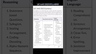 lic aao syllabus 2023 licaao2023 [upl. by Roer]