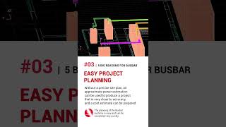 Busbar System Utilization 5 Big Reasons ⚡ [upl. by Sreip]