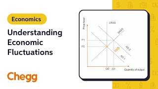 Understanding Economic Fluctuations  Macroeconomics [upl. by Eno]