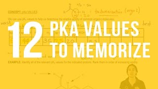 The 12 pKa values you want to memorize because theyre important [upl. by Tersina634]