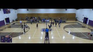 Briggs High School vs Reynoldsburg High School Girls Varsity Volleyball [upl. by Muhcon]