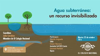 Agua subterránea un recurso invisibilizado [upl. by Cheffetz]