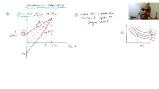 Lecture 18 Low and High Cycle Fatigue [upl. by Alya]