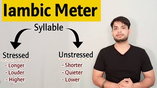 Iambic Pentameter  Stressed and unstressed syllables in hindi [upl. by Eimmot]