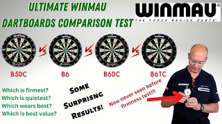 How to Hang a Dartboard – Bullseye height and throwline distance [upl. by Acsicnarf]