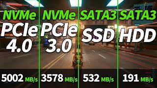 NVMe PCIe 40 vs NVMe PCIe 30 vs SATA3 SSD vs SATA3 HDD in 2021 [upl. by Ybot]