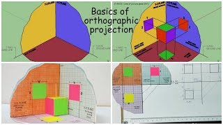 Basics of orthographic projection  Engineering drawing  Architectural Drawing [upl. by Solakcin628]