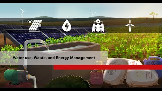 Water use Waste and Energy management in Sustainable Agriculture I English I GIZ I Animation I MS [upl. by Dwain408]