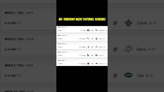 NFL Fans You Wont Believe the 2024 Thursday Night Football Schedule [upl. by Checani357]