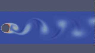 Vortex Shedding past an quotemittingquot cylinder [upl. by Semela65]