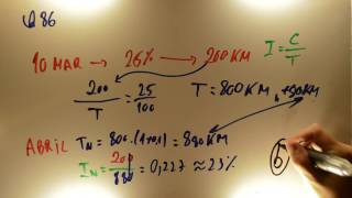 Índice TRÁFEGO UNESP 2017  Matemática 86  Porcentagem  1ª fase  Aulas A Resolve [upl. by Baalman]