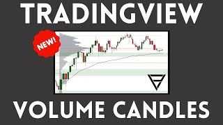 TradingView Volume Candlesticks  Orderflow Trading [upl. by Ieso195]