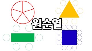 원순열 1분 만에 이해하기 [upl. by Peria]