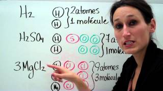 Sciences 9e Symboles et formules chimiques [upl. by Cynthia]