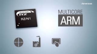 RZN1D – Industrial Multiprotocol Meets Performance short version [upl. by Percival]