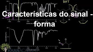 Características do sinal  forma  Química orgânica  Khan Academy [upl. by Regdirb767]