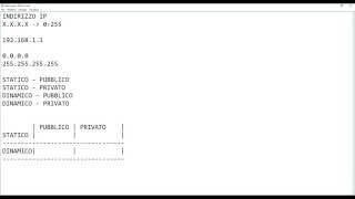 Tutorial Indirizzo IP Statico o Dinamico Pubblico o Privato [upl. by Elleinnod]