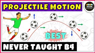 Introduction to Projectile Motion  Physics  Part 1 [upl. by George]