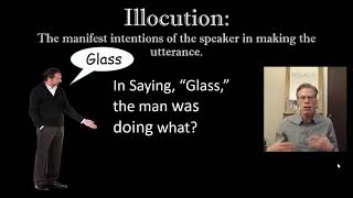 A Brief Introduction to Speech Acts Locution Illocution Perlocution [upl. by Yessydo]