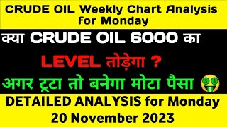 Crude Oil Trading  Crude Oil Prediction for Today Monday 20 November 2023 with TARGET [upl. by Howe]