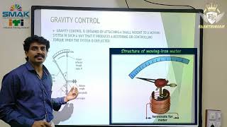 Electrical Measuring Instruments Essential Torques in Marathi [upl. by Kerat]