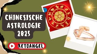 Chinesische Astrologie 2025 Horoskop und Vorhersagen für das Jahr der Holzschlange [upl. by Aicilf]