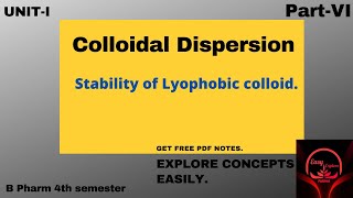 Stability Of Lyophobic Colloids [upl. by Jinny]