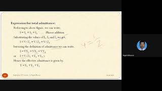 Parallel AC Circuit Concept of Admittance Conductance and Susceptance [upl. by Martelle824]