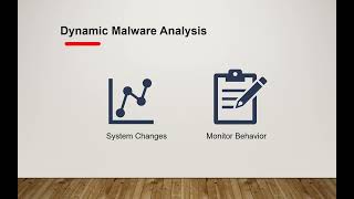 Dynamic and static malware analysis Arabic [upl. by Ariaec]