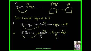 7 Grignard ReagentPreparationChemical properties [upl. by Eaton314]