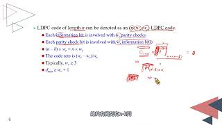 編碼理論61 Introduction to LDPC Codes [upl. by Anela]