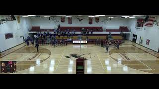 Kenmare High School vs Tioga Pirates Varsity Womens Volleyball [upl. by Nosemaj]