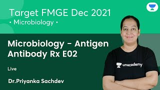 MicrobiologyAntigen Antibody Rx E02  L4  FMGE Dec21  Lets crack NEET PG  DrPriyanka Sachdev [upl. by Asta368]