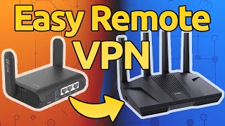 Set Up Secure VPN in Minutes with GLiNet Routers [upl. by Darn401]