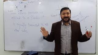 Physics O Level  IGCSE Pressure Lecture 8 by Sumair Sajjad [upl. by Ileyan]