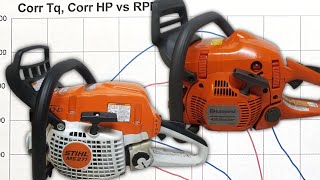 AMERICAN CLASSIC VS NEW PLASTIC  STIHL MS271 VS HUSQVARNA 450 RANCHER PORTED 50cc [upl. by Spiegelman]