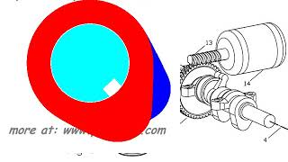 patVVD A Continuously Variable Valve Duration  CVVD  system [upl. by Emogene559]