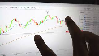 free trading course part 3 [upl. by Murry]