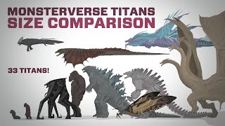 Monsterverse Titans Animated Size Comparison  REMASTERED  With New Titans [upl. by Tabbatha]