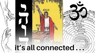 The Truth About Tarot  A Lecture on the Perennial Philosophy [upl. by Atilahs]