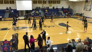 Yuba College vs Napa Valley College Womens Basketball [upl. by Bathsheba]